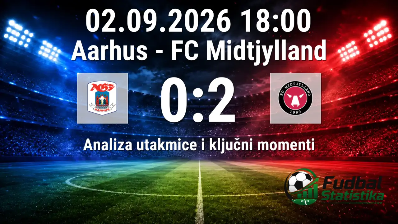 Aarhus - FC Midtjylland 0:2, Superliga 6. kolo