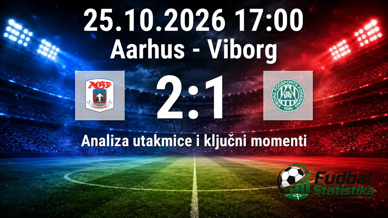 Aarhus savladao Viborg 2:1 u Superligi Danske