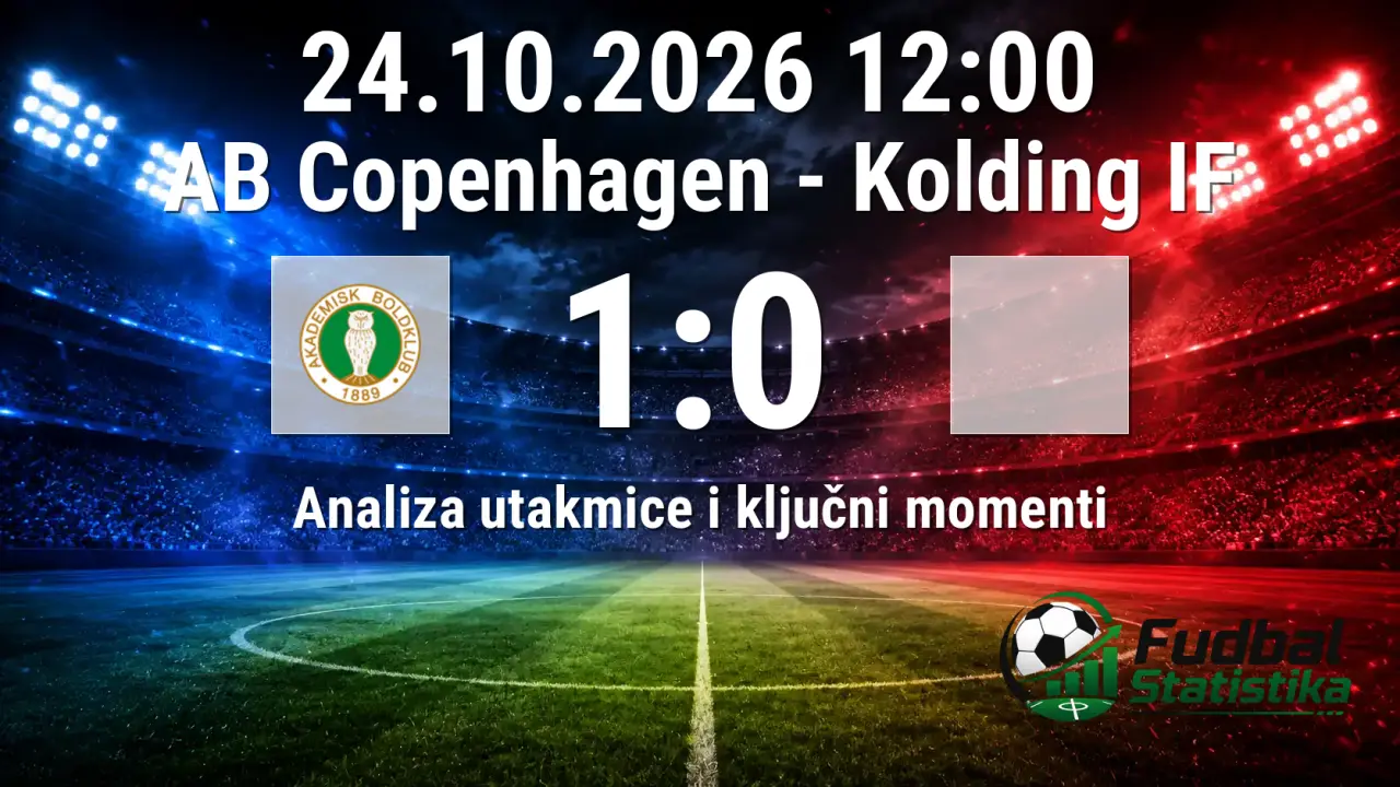 AB Copenhagen - Kolding IF 1:0 analiza