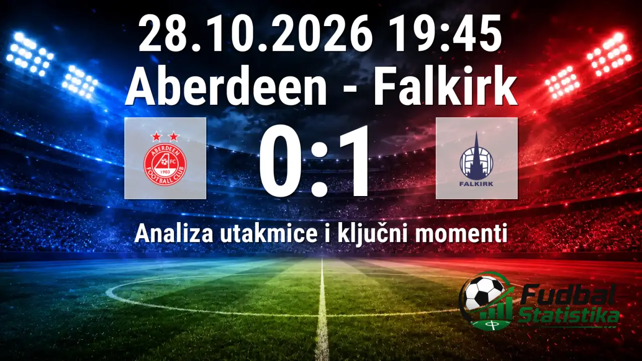 Aberdeen vs Falkirk 0-1: Premiership analiza