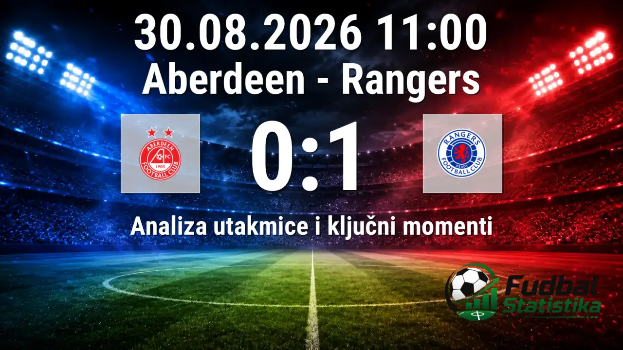 Aberdeen vs Rangers 0:1 - Premiership analiza