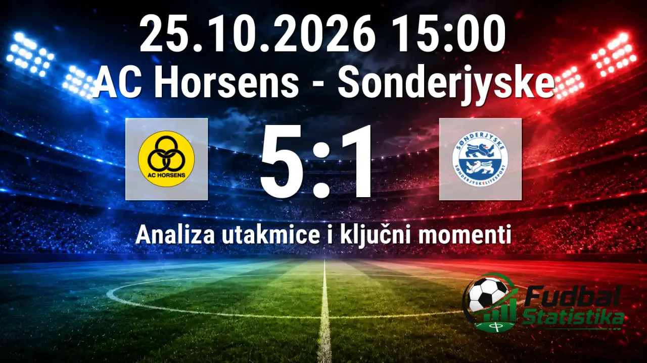AC Horsens vs Sonderjyske 5:1 analiza
