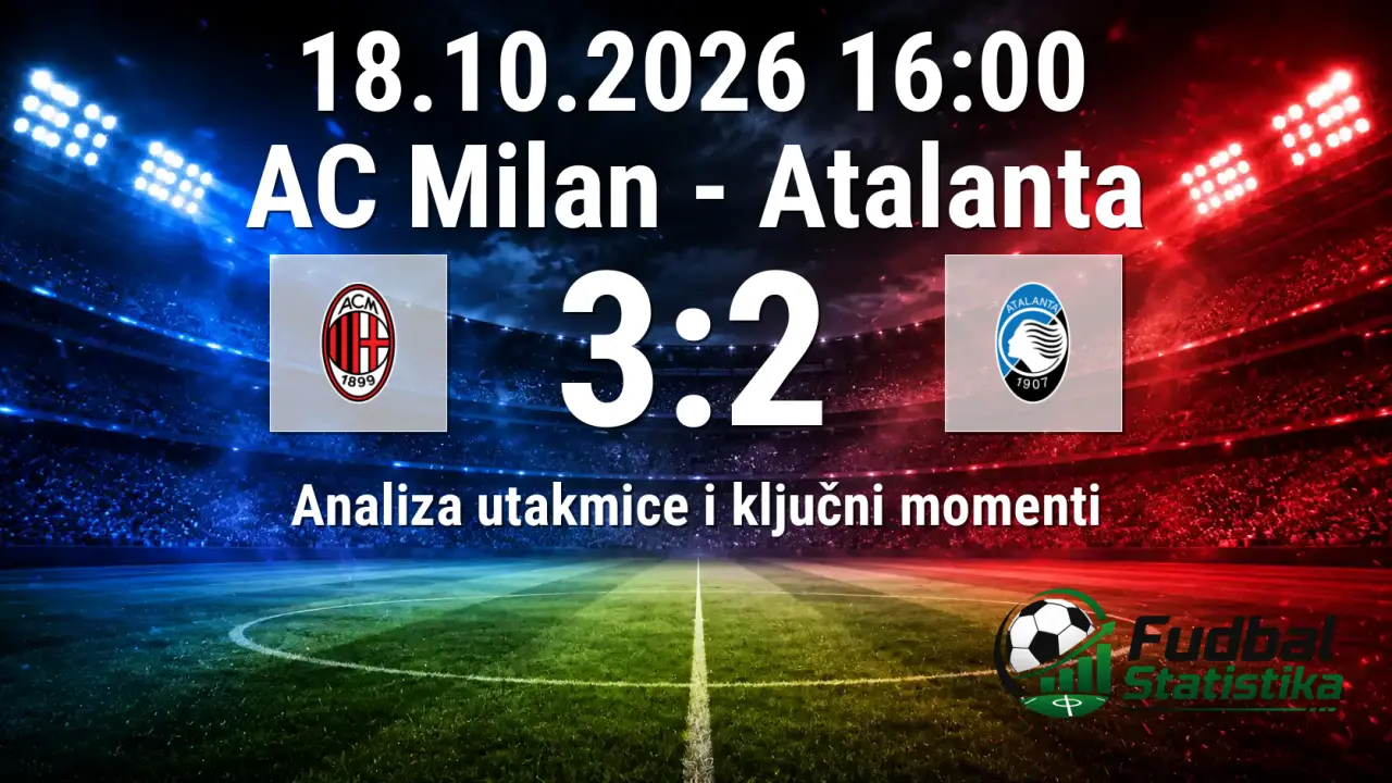 AC Milan - Atalanta 3:2, Serija A 7. kolo