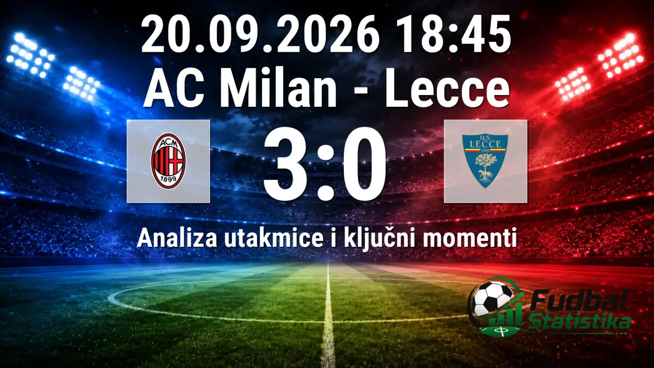 AC Milan - Lecce 3:0, Serie A 2026