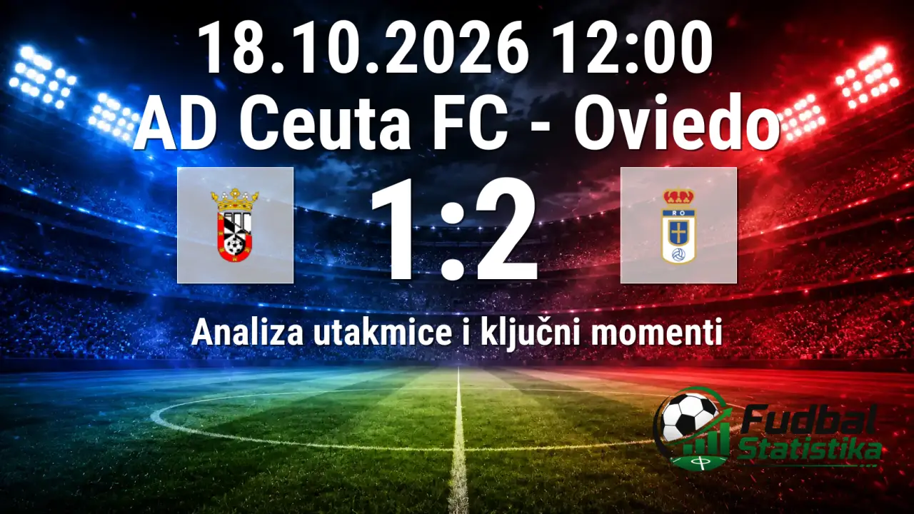 AD Ceuta FC - Oviedo 1:2, Segunda División analiza