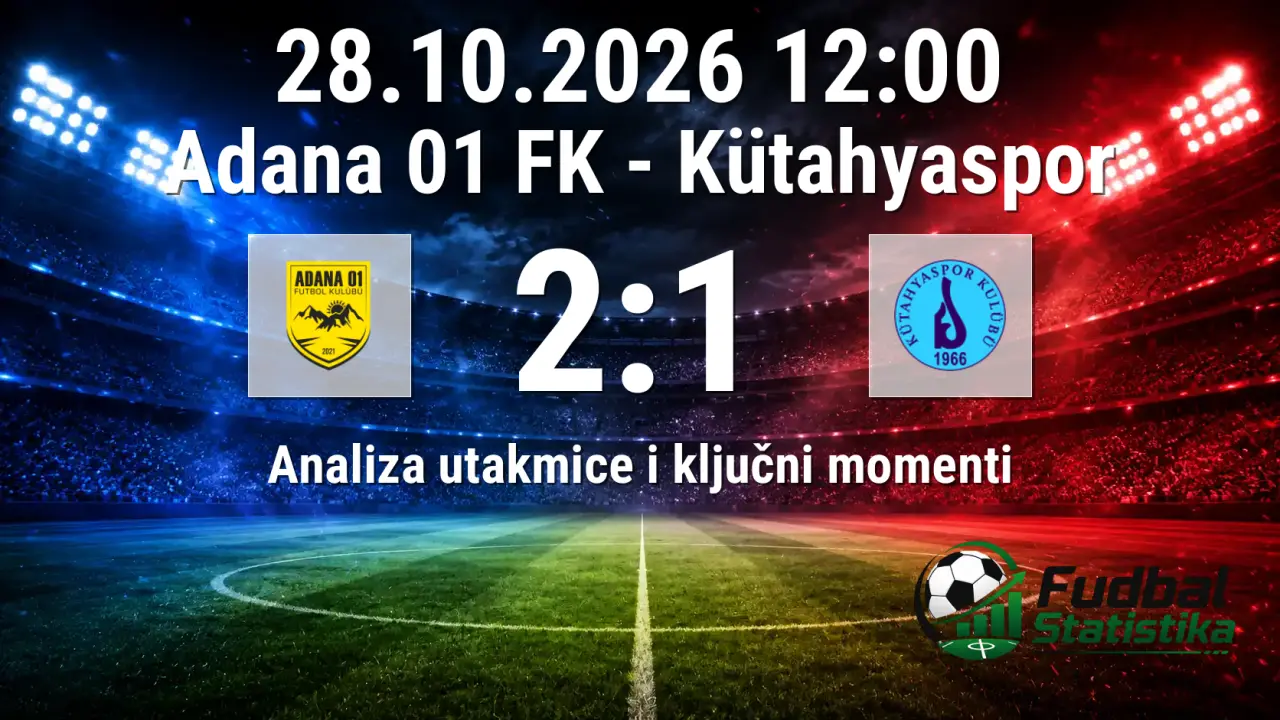 Adana 01 FK protiv Kütahyaspora u 3. kolu Turskog Kupa