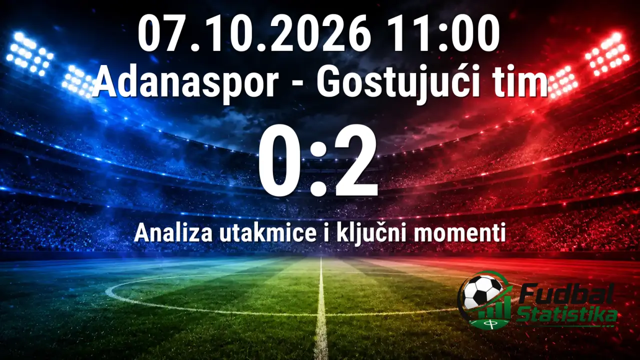 Adanaspor - Gostujući tim 0:2 u Turskom kupu