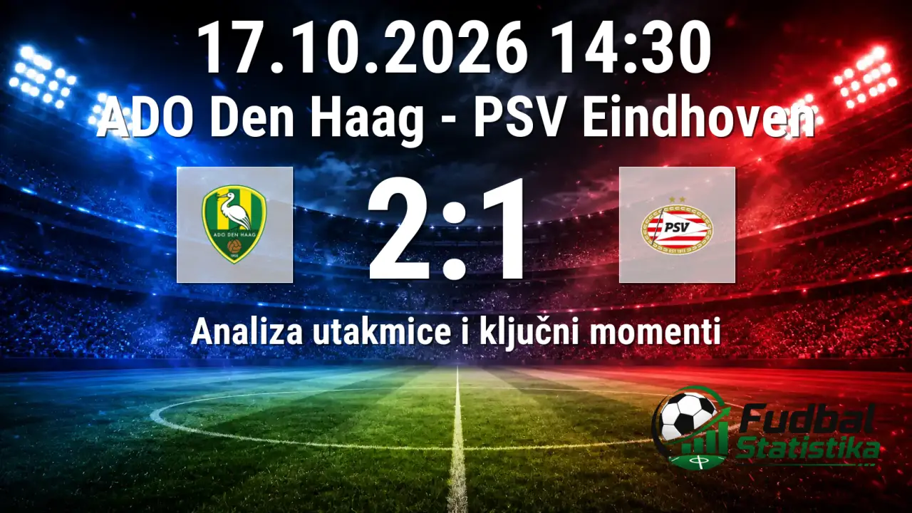 ADO Den Haag vs PSV Eindhoven 2:1 - Eredivisie analiza