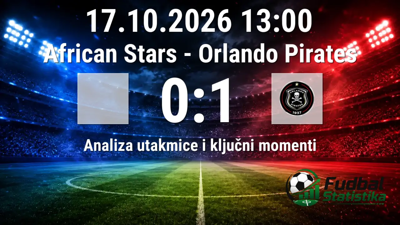 African Stars - Orlando Pirates 0:1 (CAF Champions League 2026)