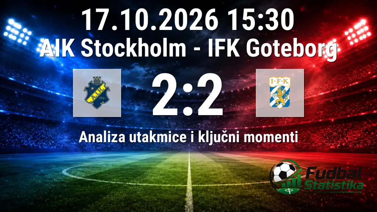 AIK Stockholm vs IFK Goteborg 2:2 - Allsvenskan analiza