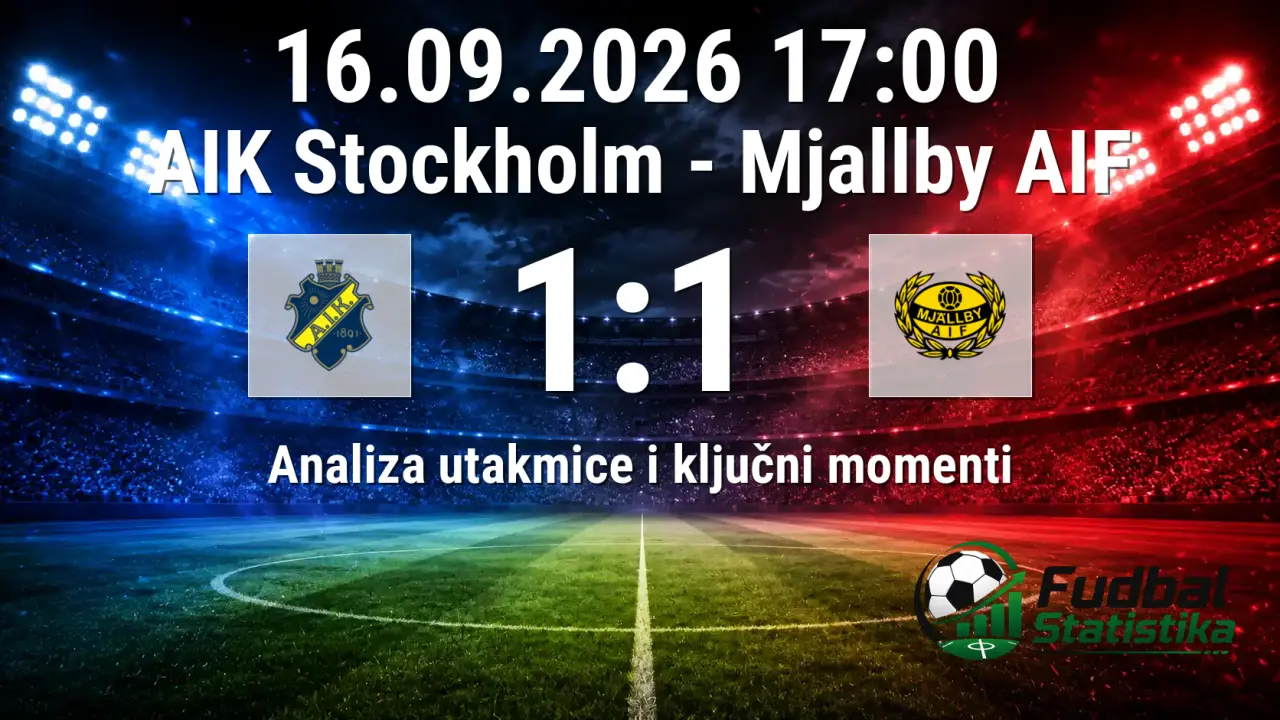 AIK Stockholm - Mjallby AIF 1:1 u Allsvenskanu