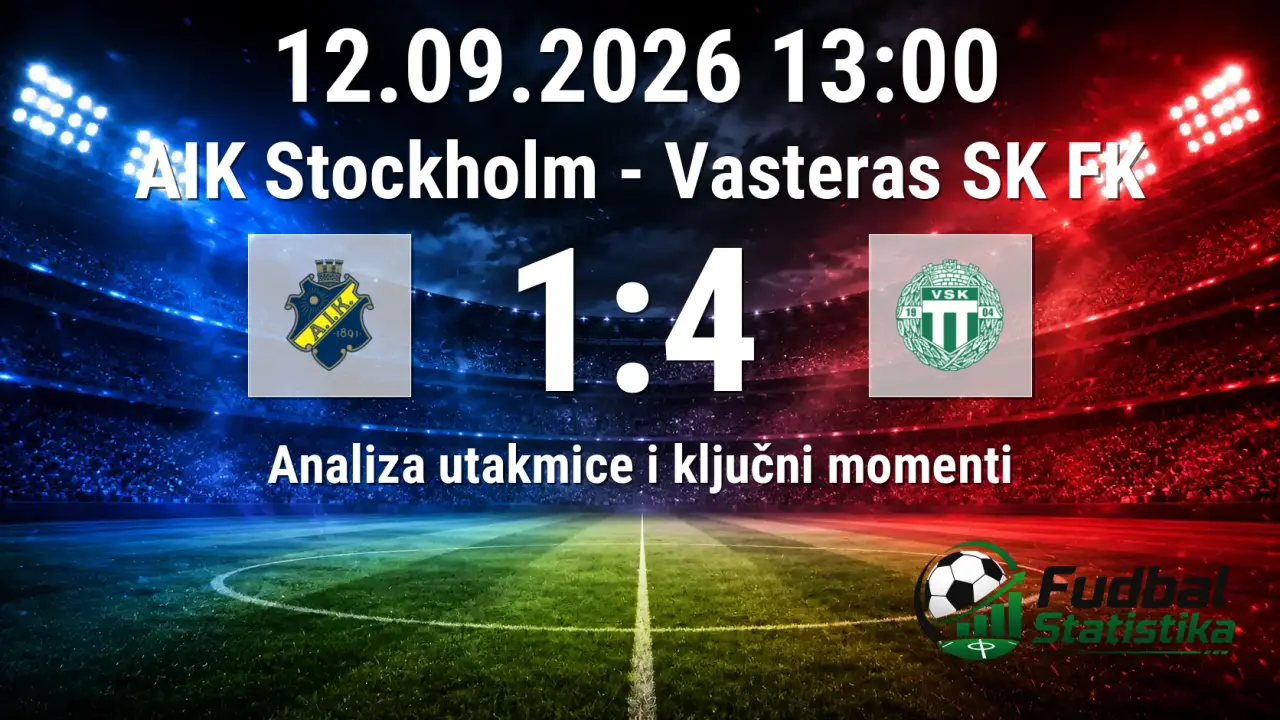 AIK Stockholm - Vasteras SK FK 1:4 analiza