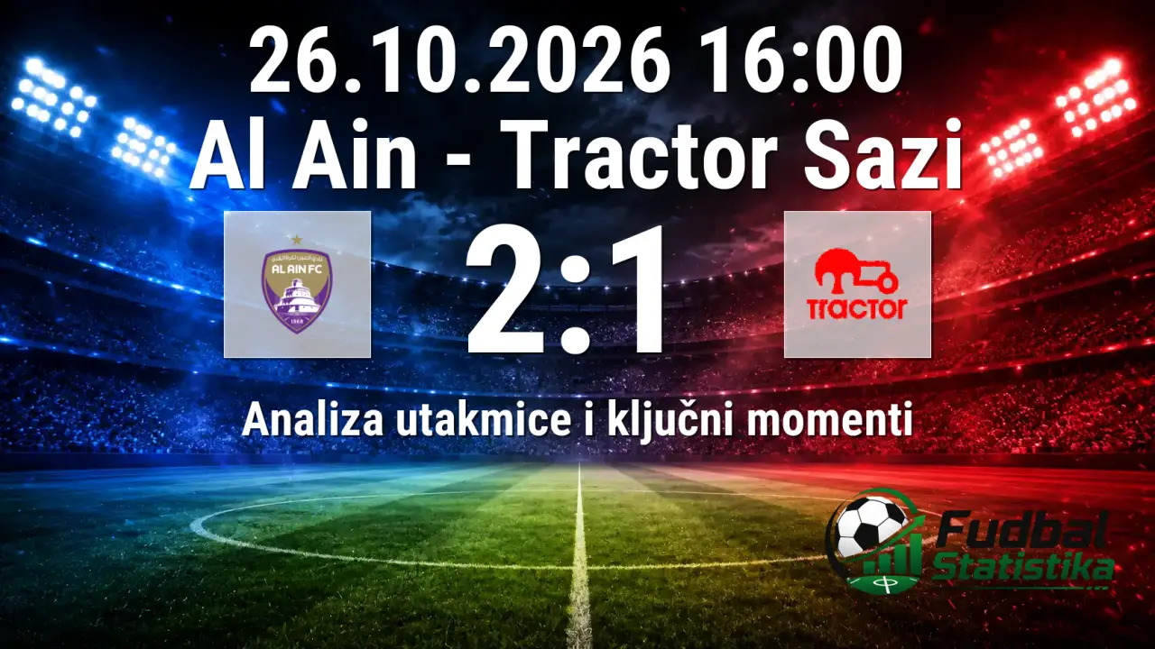Al Ain - Tractor Sazi 2:1, AFC Champions League 2026