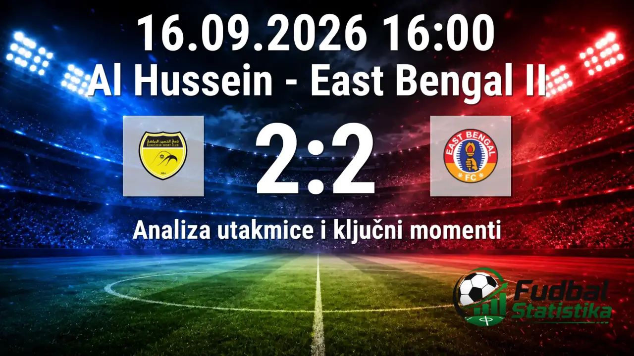 Al Hussein - East Bengal II 2:2, AFC Champions League 2026