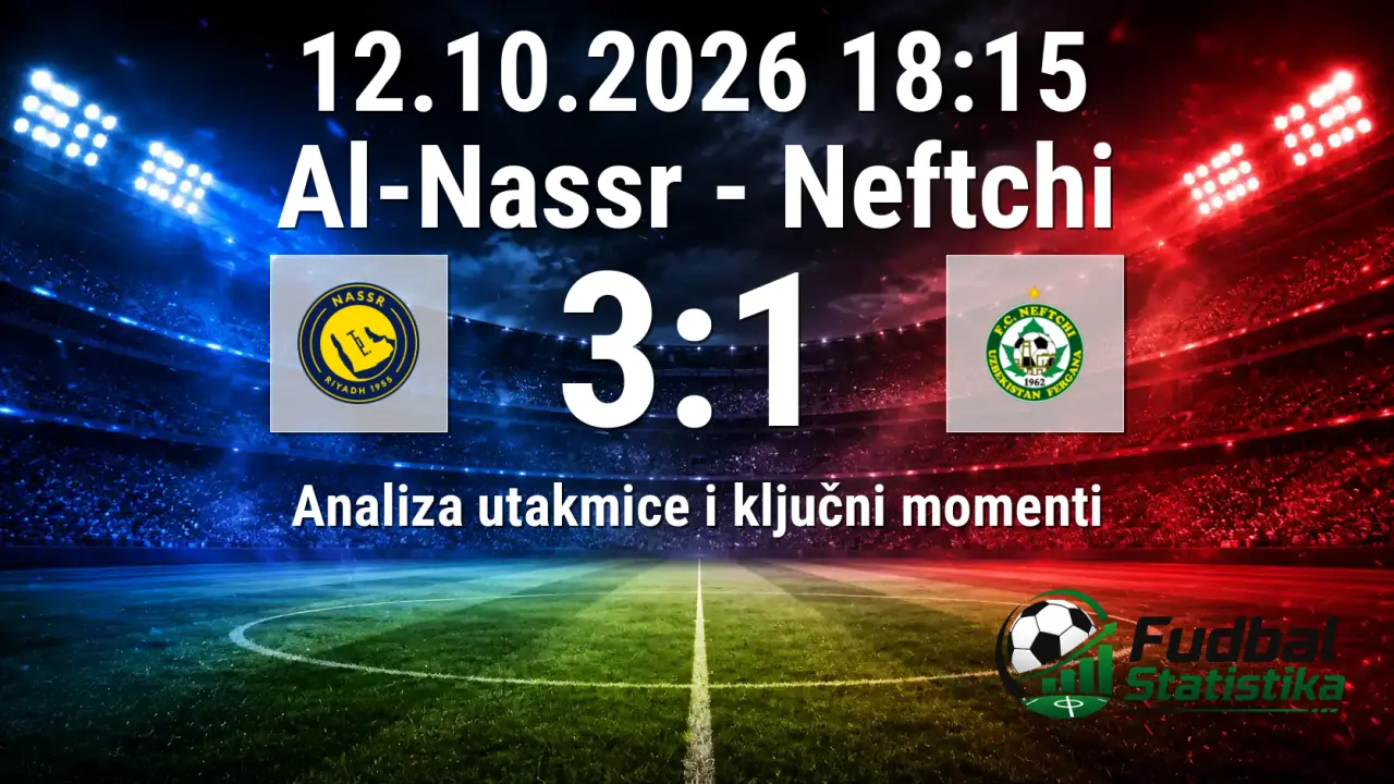 Al-Nassr savladao Neftchi u AFC Champions League Elite