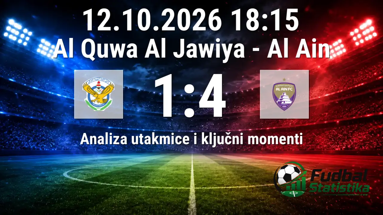 Al Ain ubjedljiv protiv Al Quwa Al Jawiya u AFC Champions League Elite
