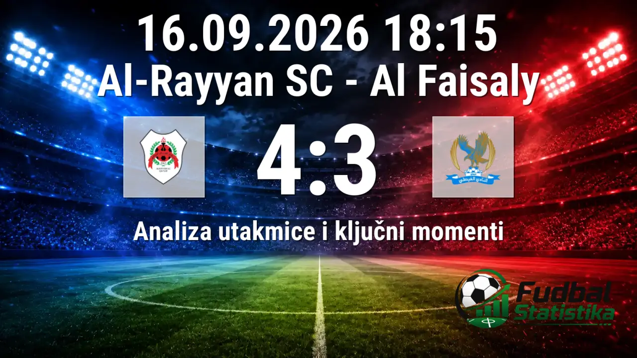 Al-Rayyan SC - Al Faisaly 4:3, AFC Champions League 2026
