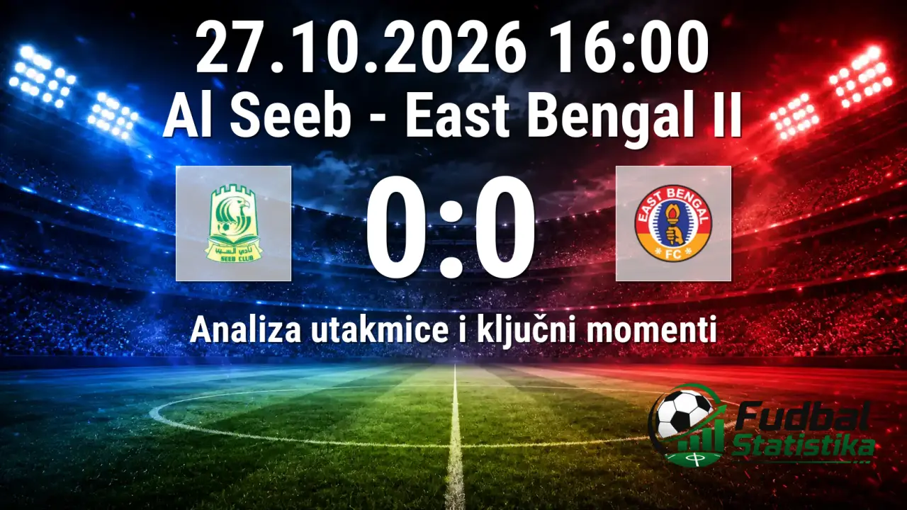 Al Seeb i East Bengal II bez golova u AFC Champions League Two