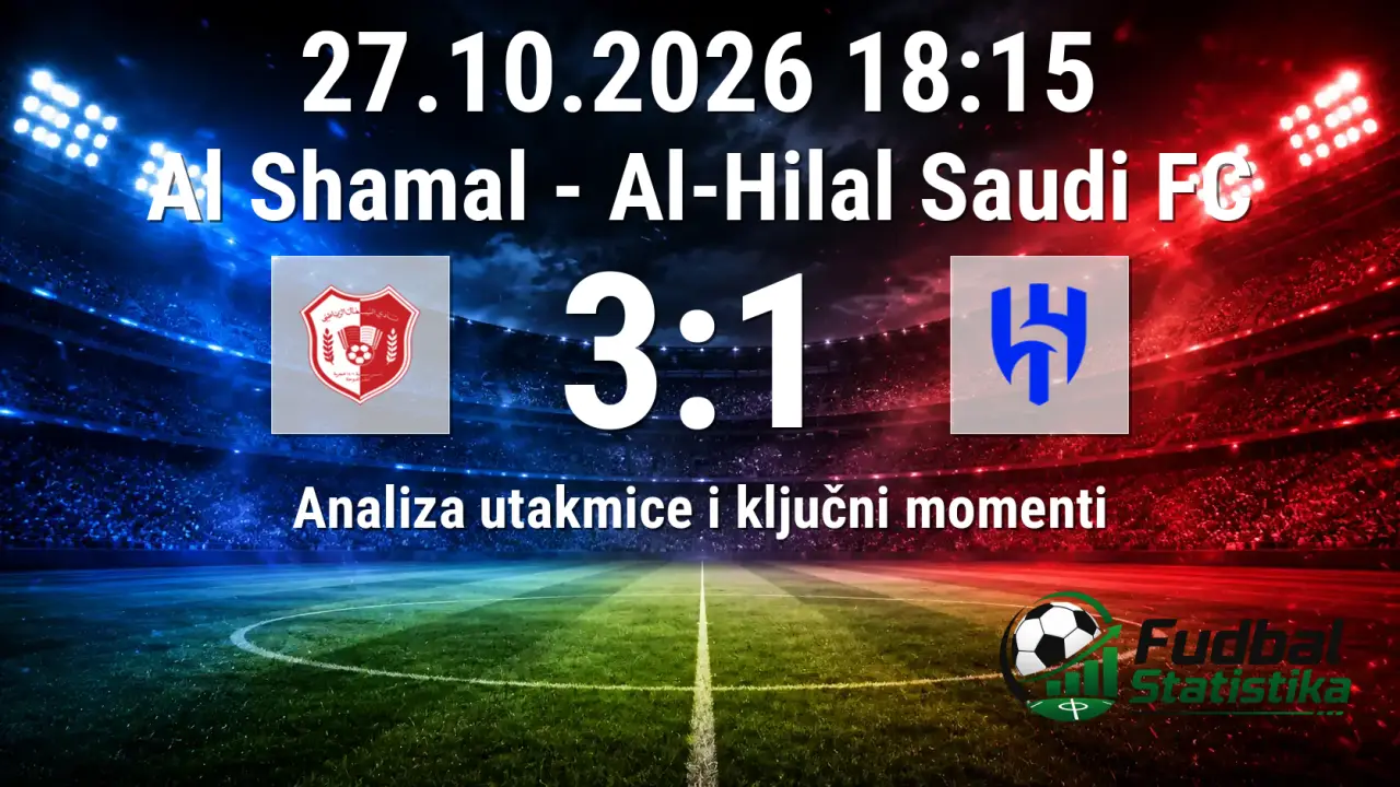 Al Shamal vs Al-Hilal 3:1 - AFC Champions League analiza