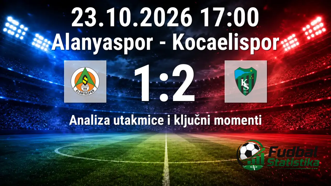 Alanyaspor - Kocaelispor 1:2, Süper Lig 9. kolo