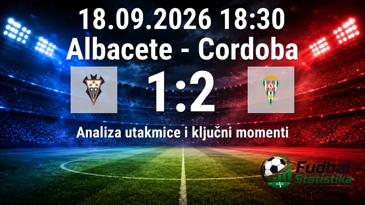 Albacete vs Cordoba 1-2, Segunda División analiza