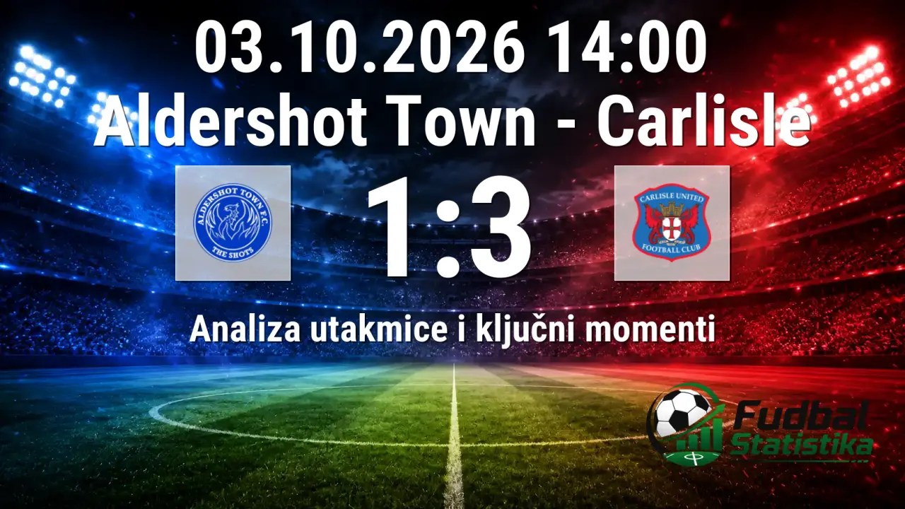 Aldershot Town - Carlisle 1:3, National League 12. kolo