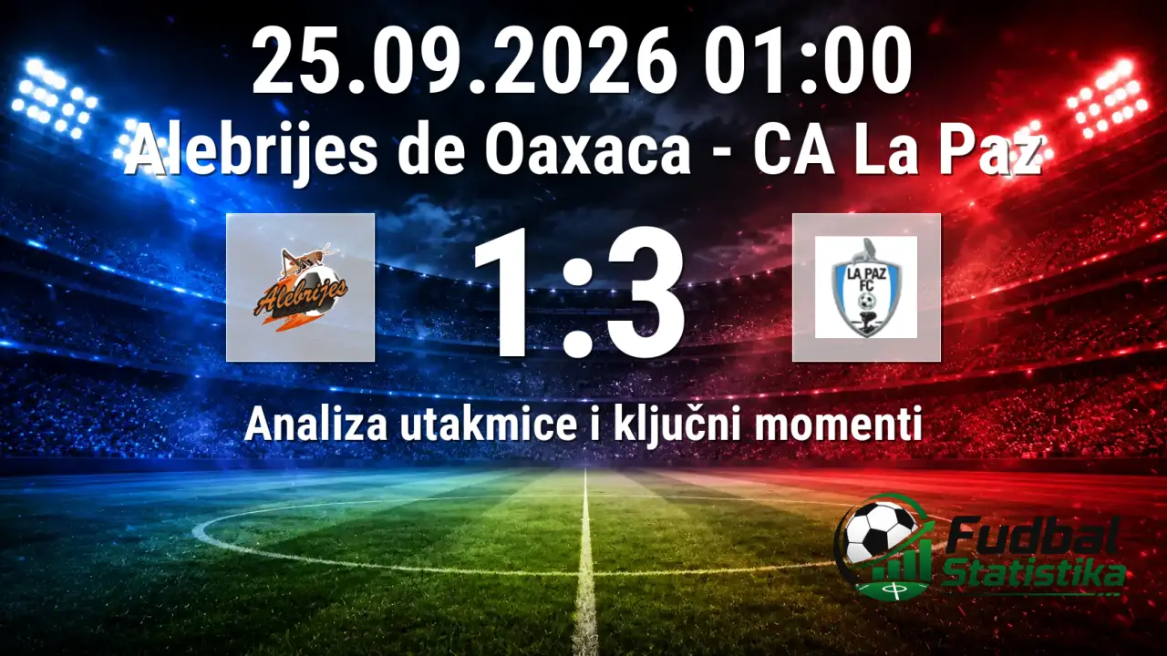 Alebrijes de Oaxaca vs CA La Paz 1:3