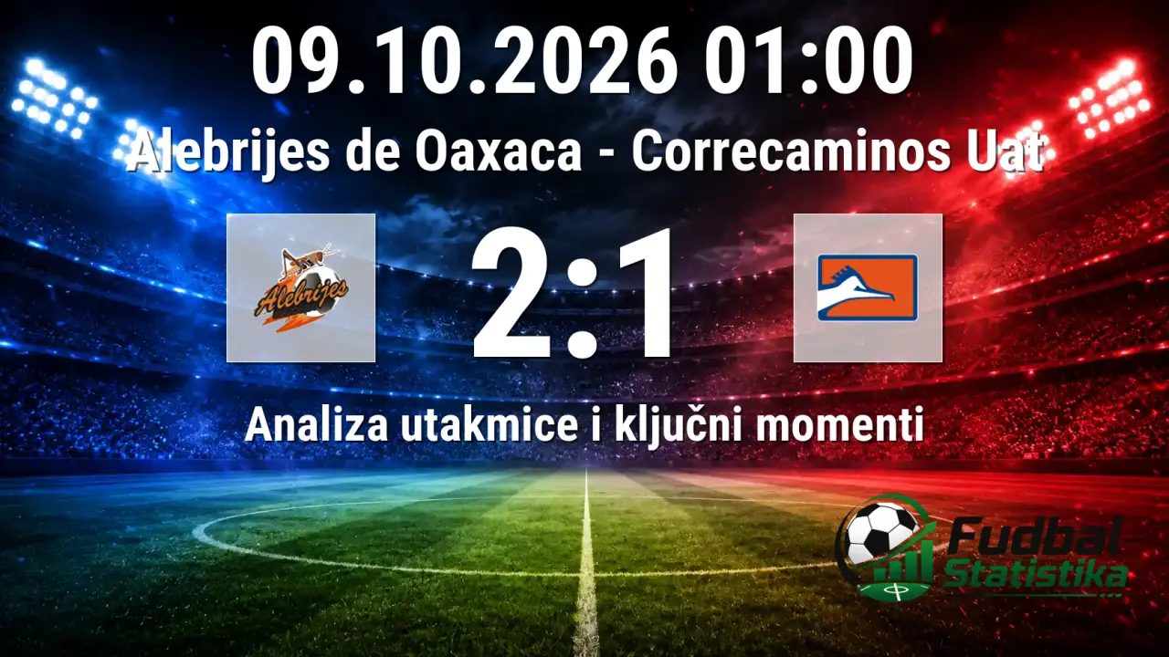 Alebrijes de Oaxaca - Correcaminos Uat 2:1