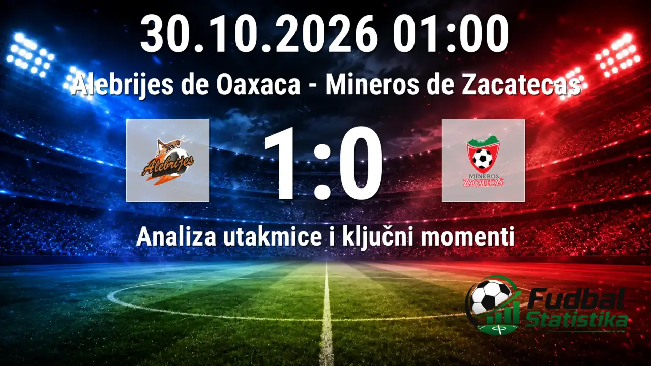 Alebrijes de Oaxaca vs Mineros de Zacatecas 1:0 - Liga de Expansión MX