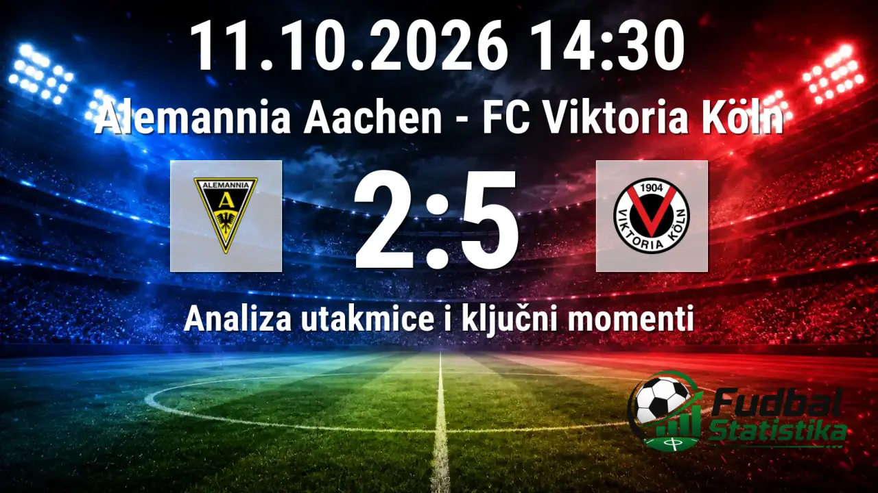 Alemannia Aachen - FC Viktoria Köln 2:5, 3. Liga analiza