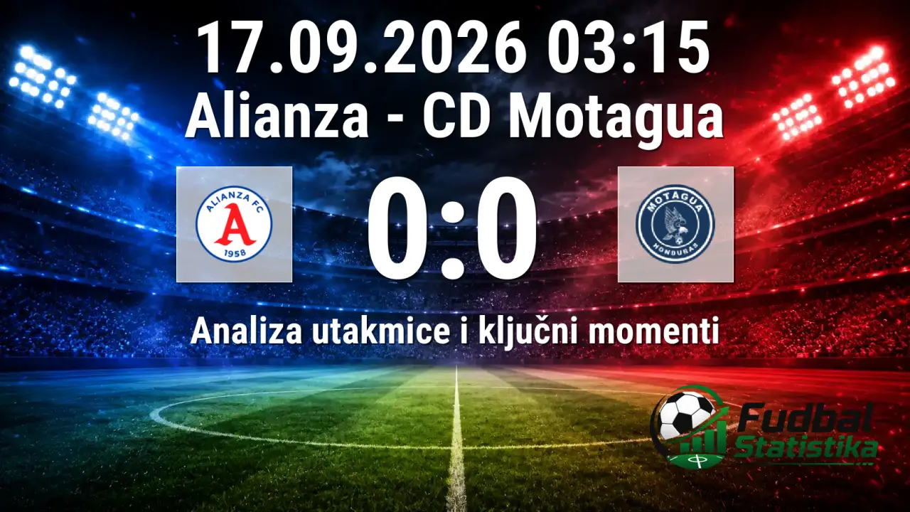 Alianza i CD Motagua bez golova u četvrtfinalu CONCACAF Central American Cup