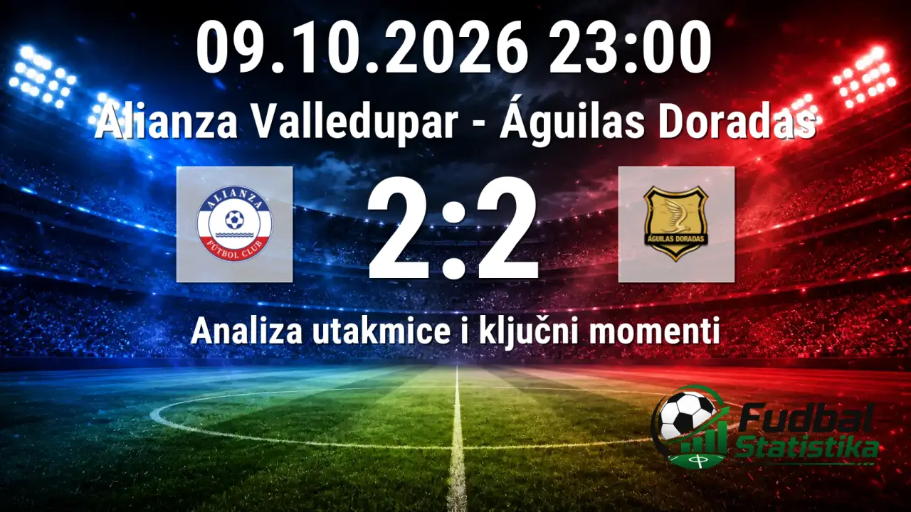 Alianza Valledupar i Águilas Doradas odigrali nerešeno u Kolumbijskoj Primeri A
