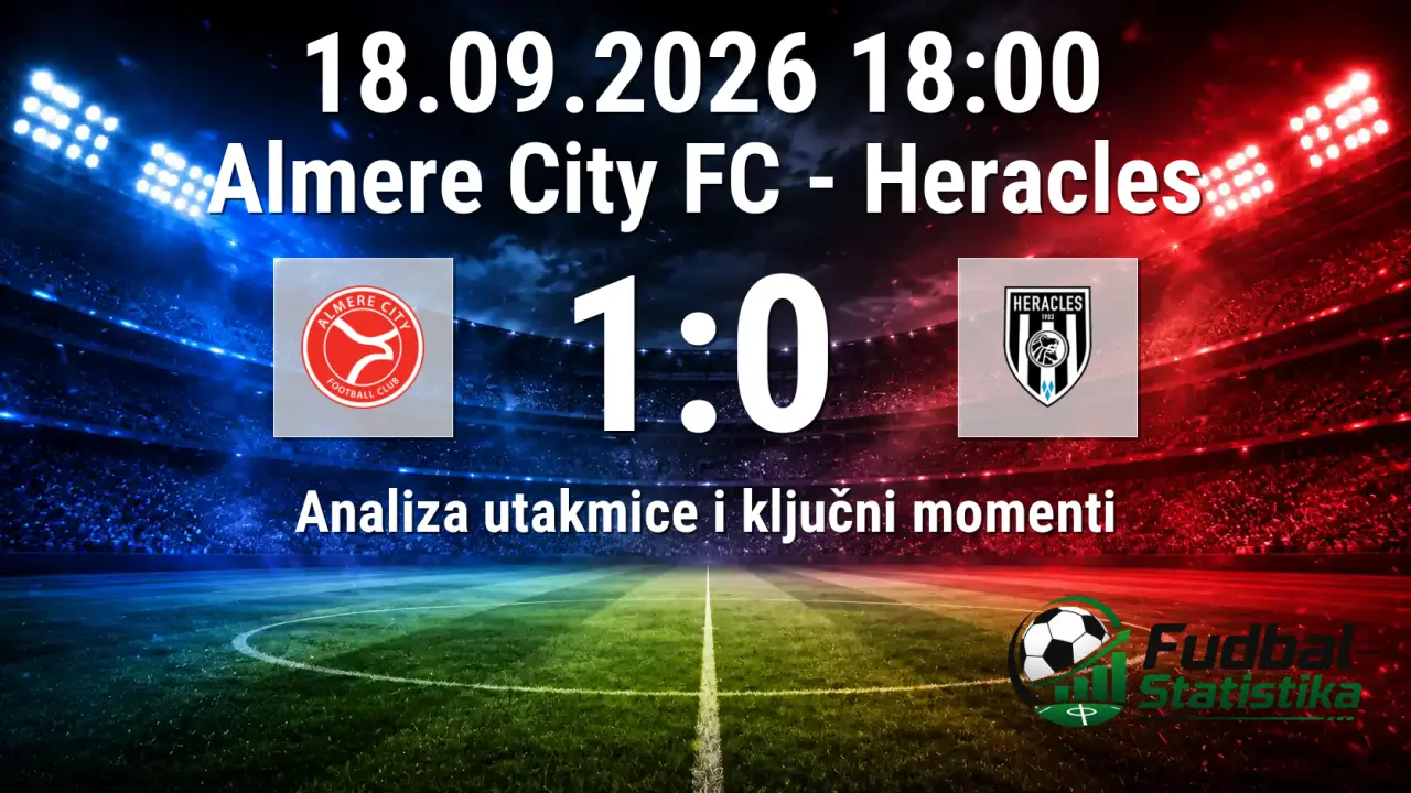 Almere City FC vs Heracles 1:0 - Eerste Divisie analiza