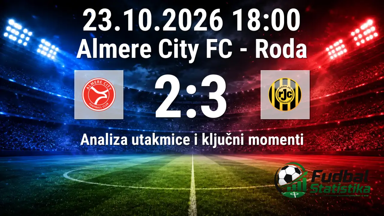 Almere City FC - Roda 2:3, Eerste Divisie analiza