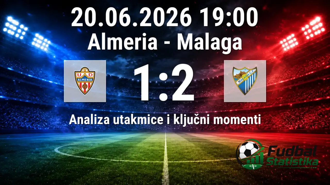 Almeria - Malaga 1:2, finale Segunda División 2025