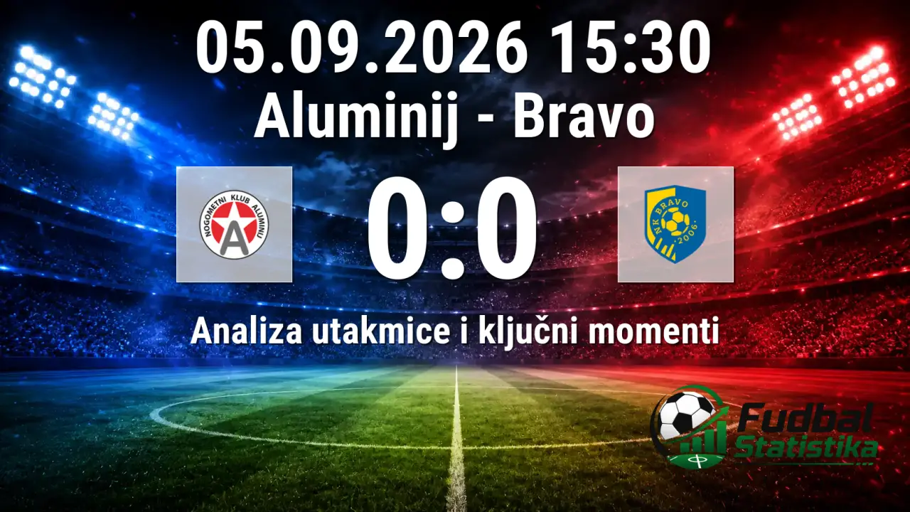 Aluminij - Bravo 0:0 u 8. kolu 1. SNL