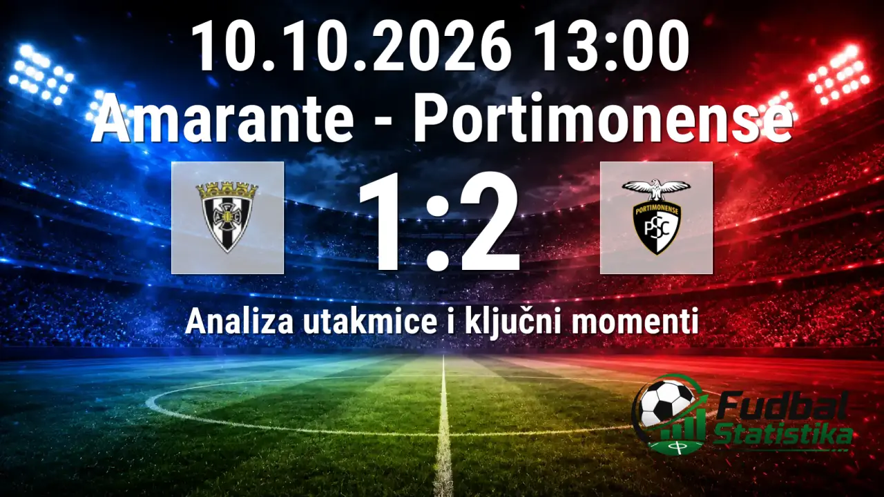 Amarante - Portimonense 1:2, Segunda Liga analiza