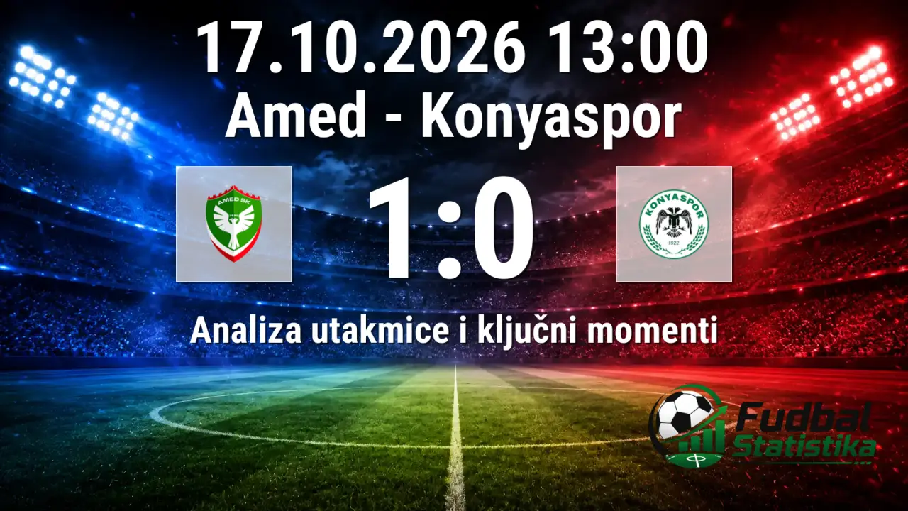 Amed vs Konyaspor 1:0 - Süper Lig analiza