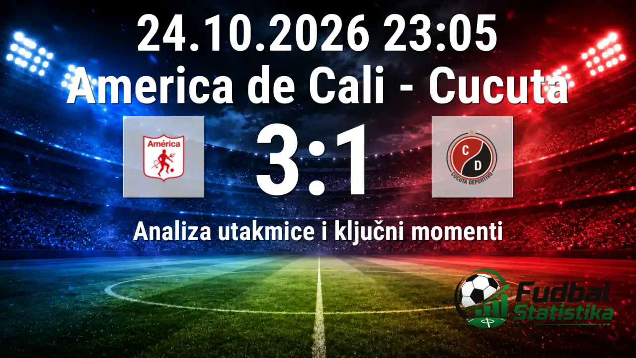 America de Cali - Cucuta 3:1 analiza