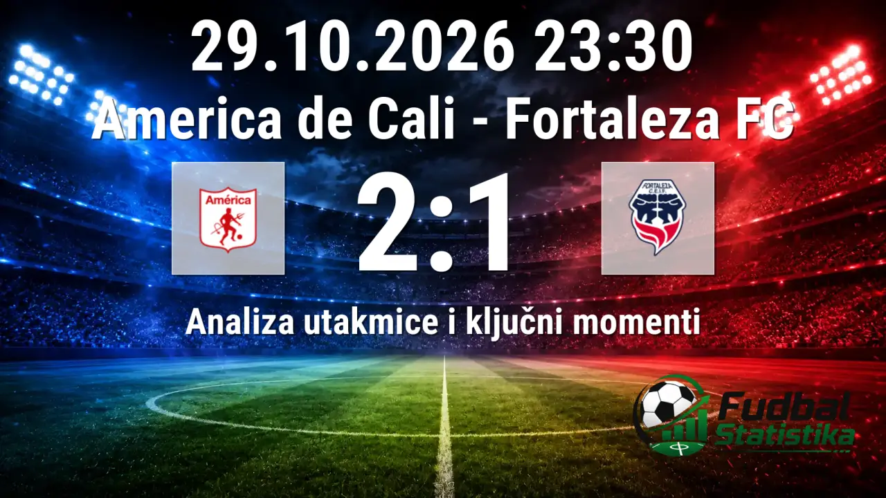America de Cali - Fortaleza FC 2:1, Primera A Clausura 5. kolo