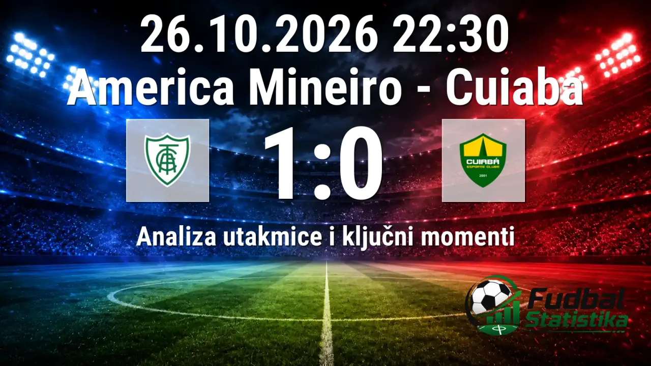 America Mineiro - Cuiaba 1:0, Serie B Brazil 2026
