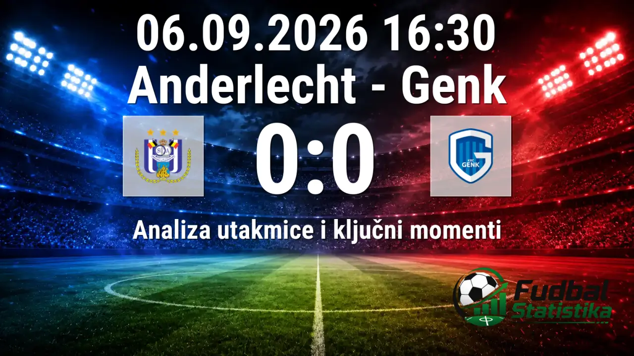 Anderlecht i Genk remizirali u petom kolu Jupiler Pro League