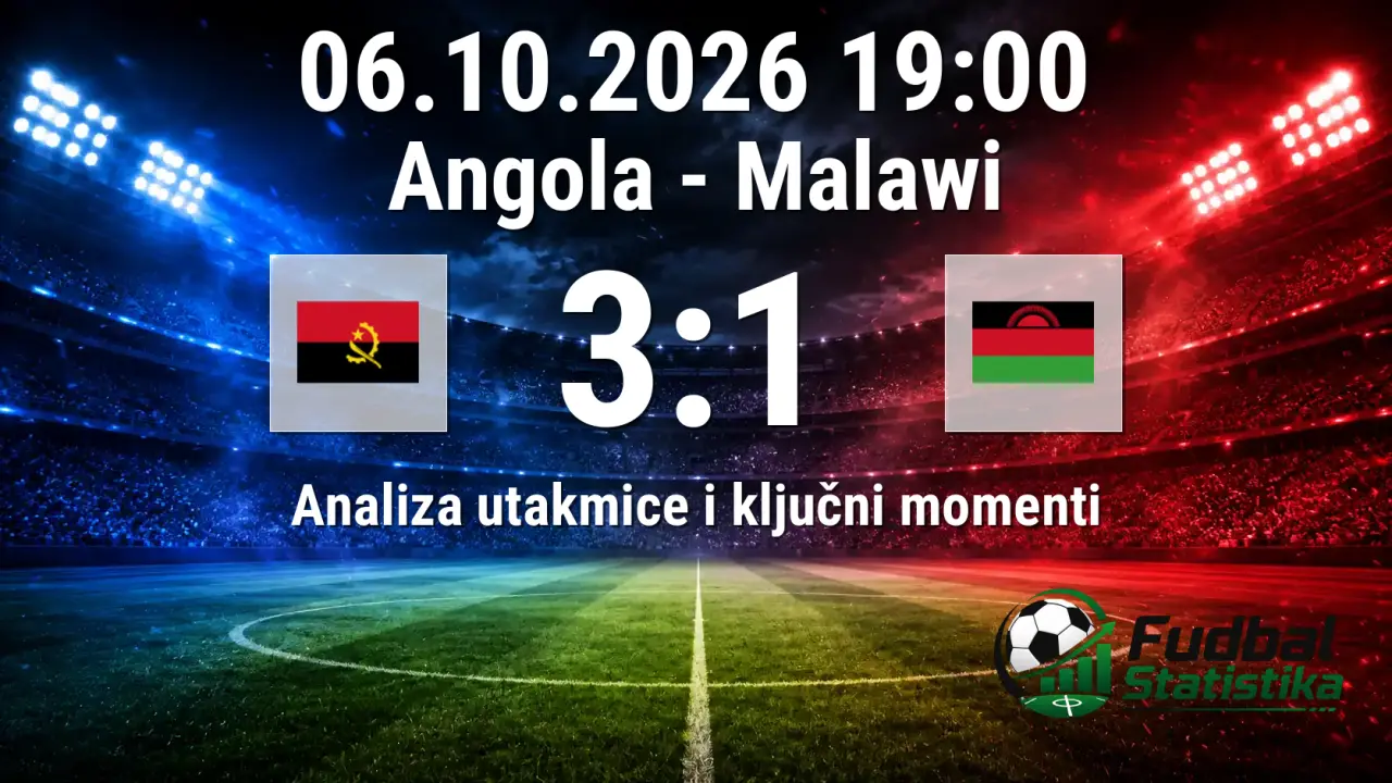 Angola - Malawi 3:1 AFCON kvalifikacije