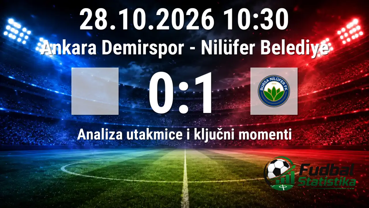 Ankara Demirspor - Nilüfer Belediye 0:1, Turski kup 3. kolo