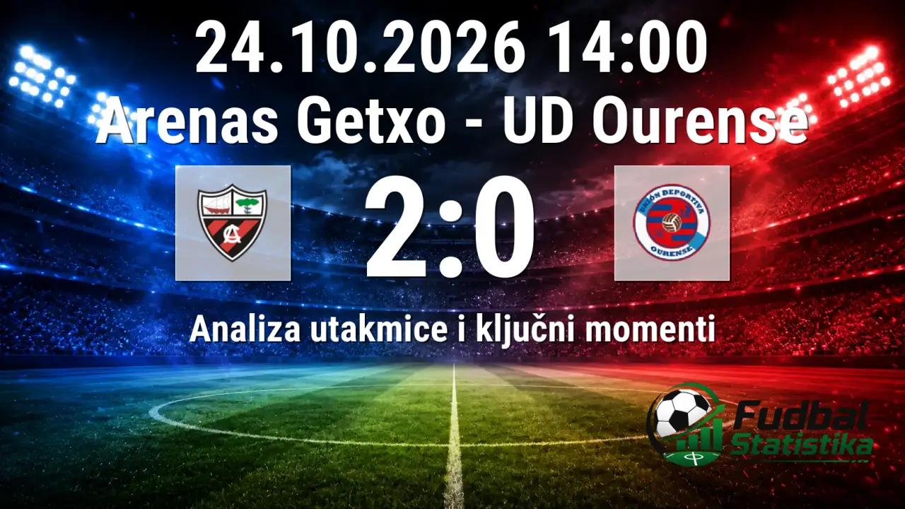 Arenas Getxo - UD Ourense 2:0 analiza