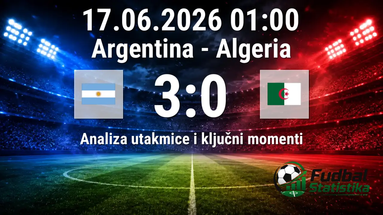 Argentina - Alžir 3:0, SP 2026