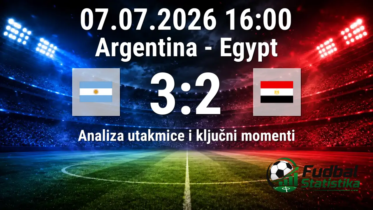 Argentina - Egipat 3:2, osmina finala SP 2026