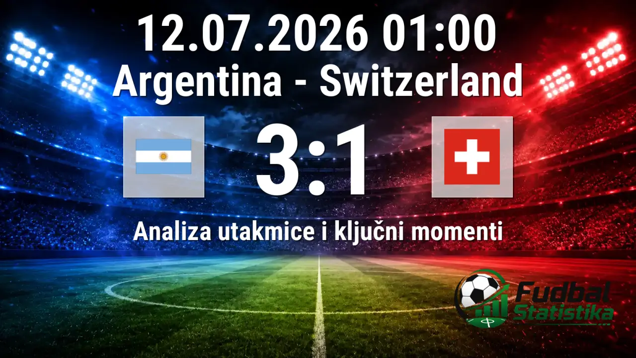Argentina - Švajcarska 3:1 (Svetsko prvenstvo 2026)