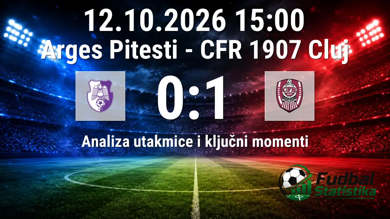 Arges Pitesti vs CFR 1907 Cluj 0:1 - Liga I analiza