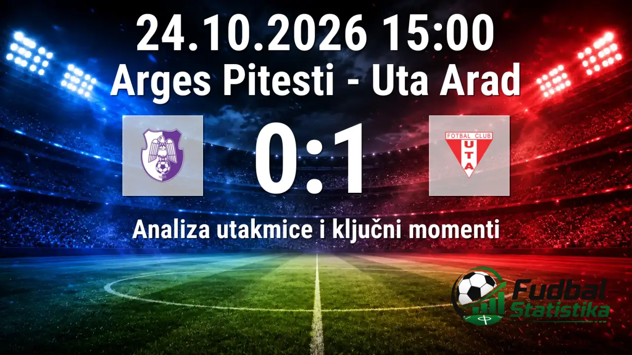 Arges Pitesti - Uta Arad 0:1, Liga I 13. kolo